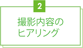 撮影内容のヒアリング